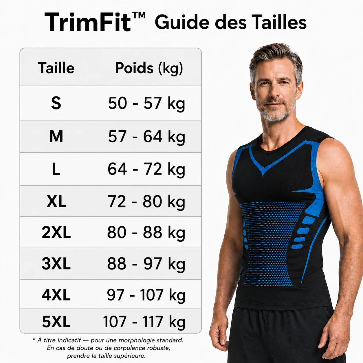 TrimFit™ - Enfin une journée sans penser à ton ventre