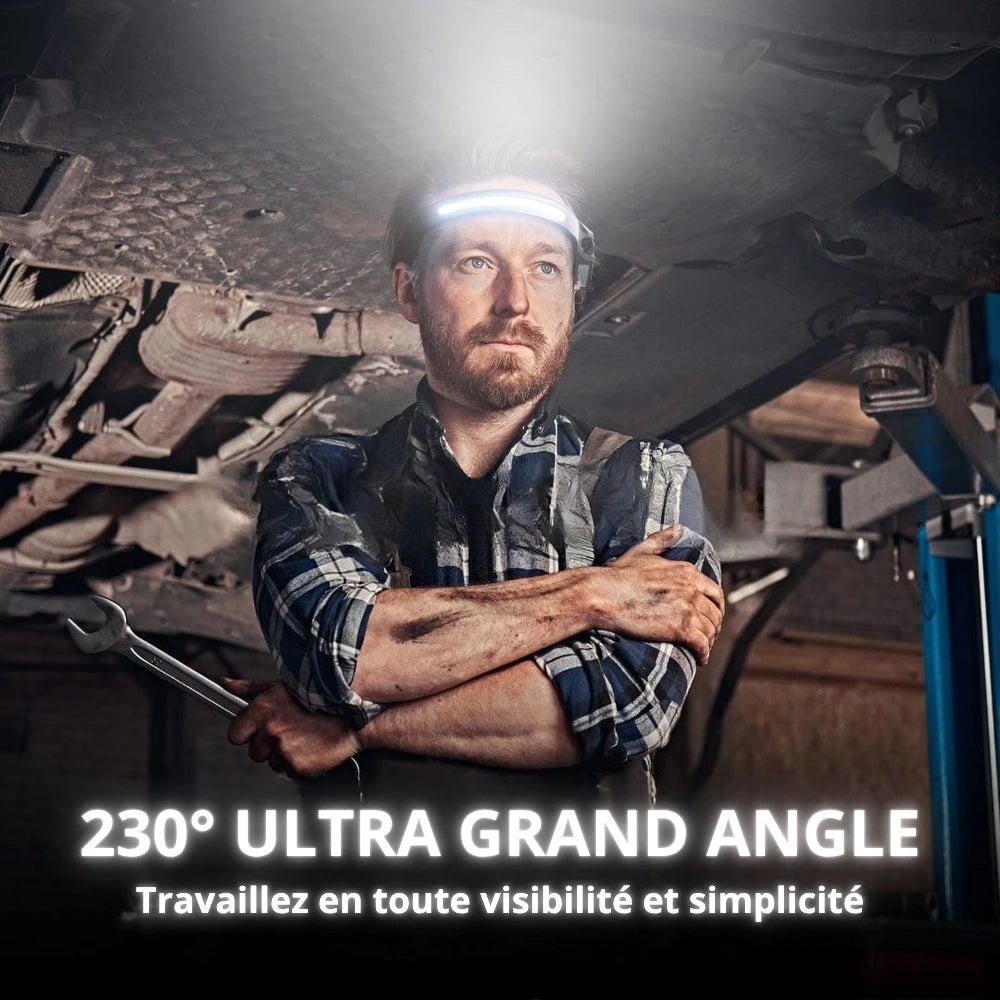 Lampe frontale LumiX™