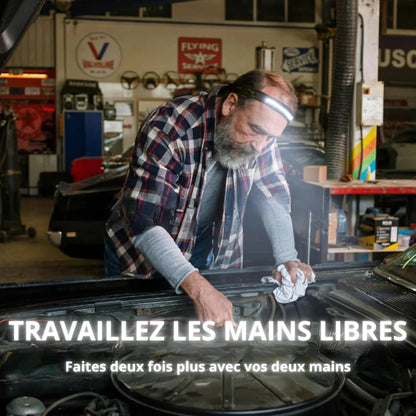 Lampe frontale LumiX™