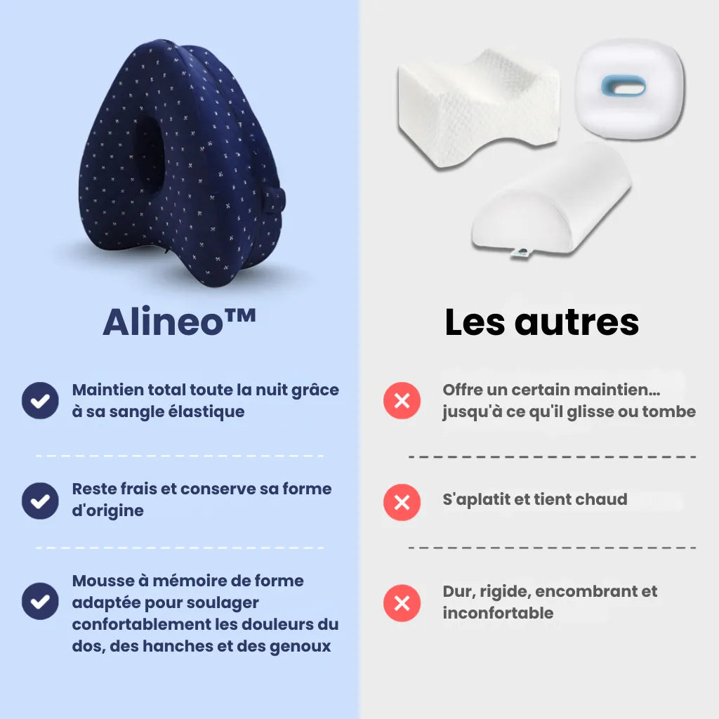 Coussin de Soutien Alineo™ - Soulage les douleurs dorsales, les douleurs de hanche et la sciatique