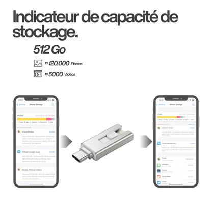 QuickSave™ Stockage Mobile
