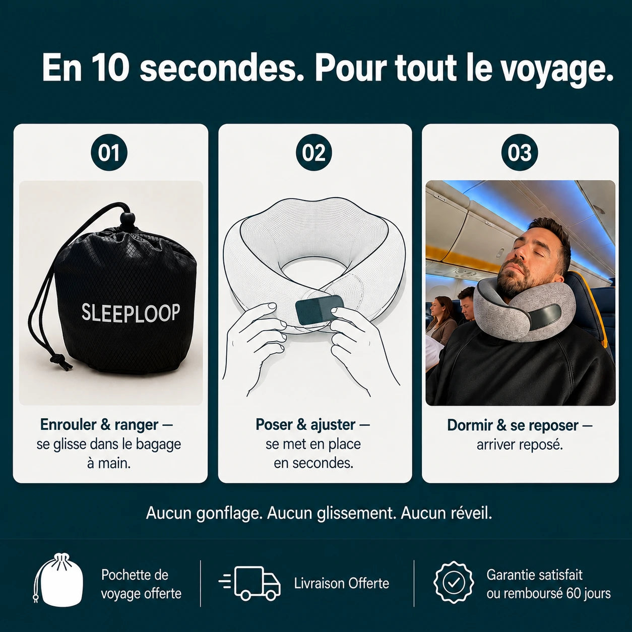 SleepLoop - L'oreiller de voyage qui maintient vraiment