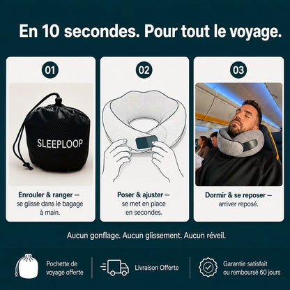 SleepLoop - L'oreiller de voyage qui maintient vraiment