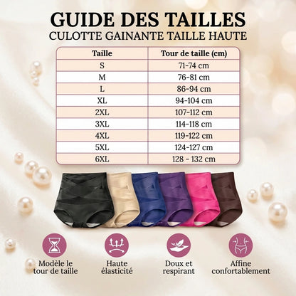 Culotte Gainante Taille Haute — Effet Ventre Plat Sans Coutures