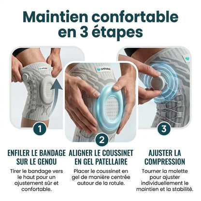 Genouillère OrthoFlex