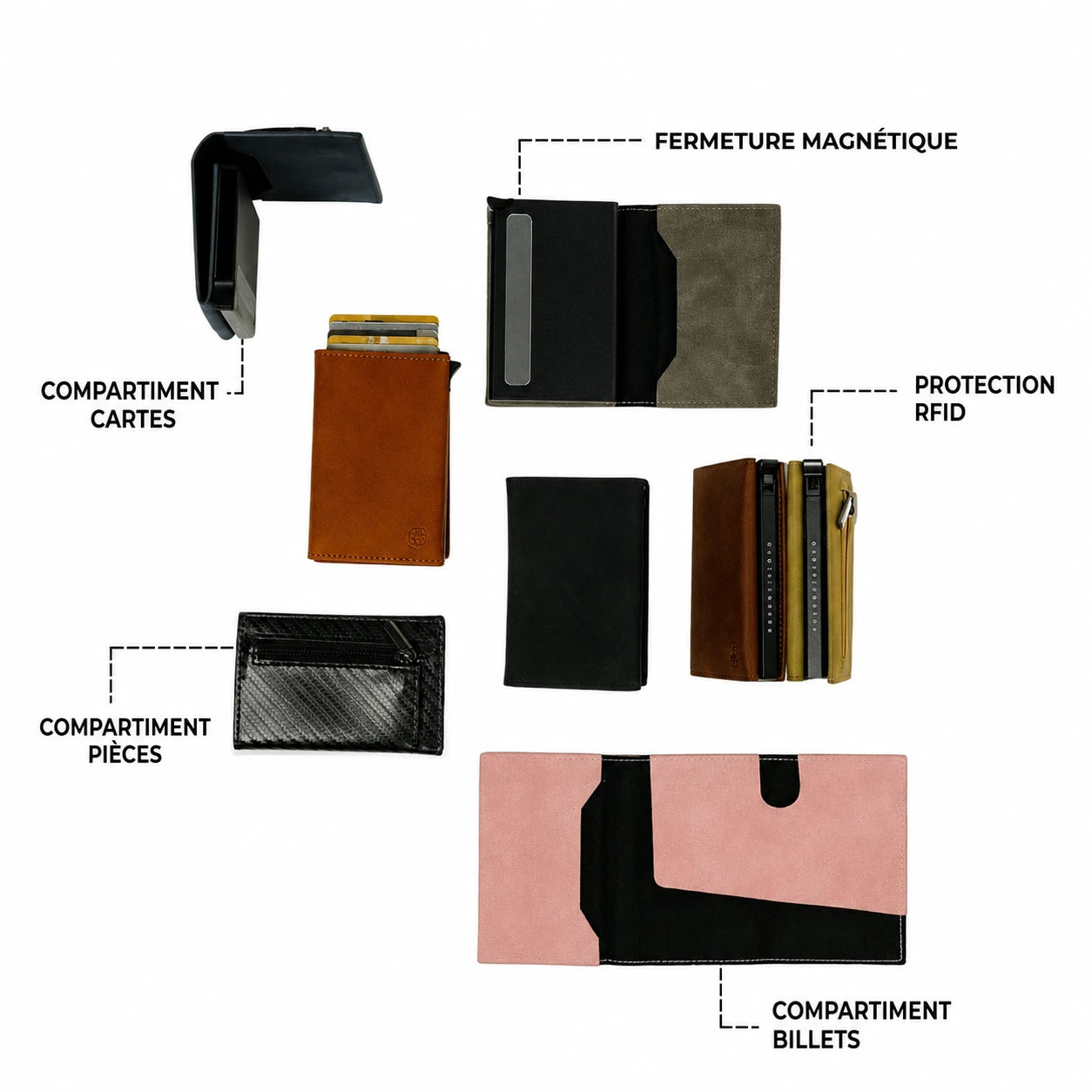Portefeuille Intelligent 3.0