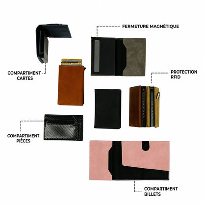 Portefeuille Intelligent 3.0
