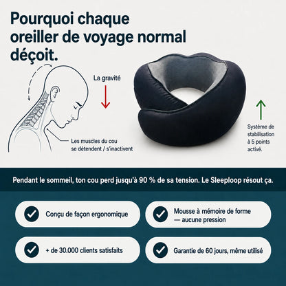 SleepLoop - L'oreiller de voyage qui maintient vraiment