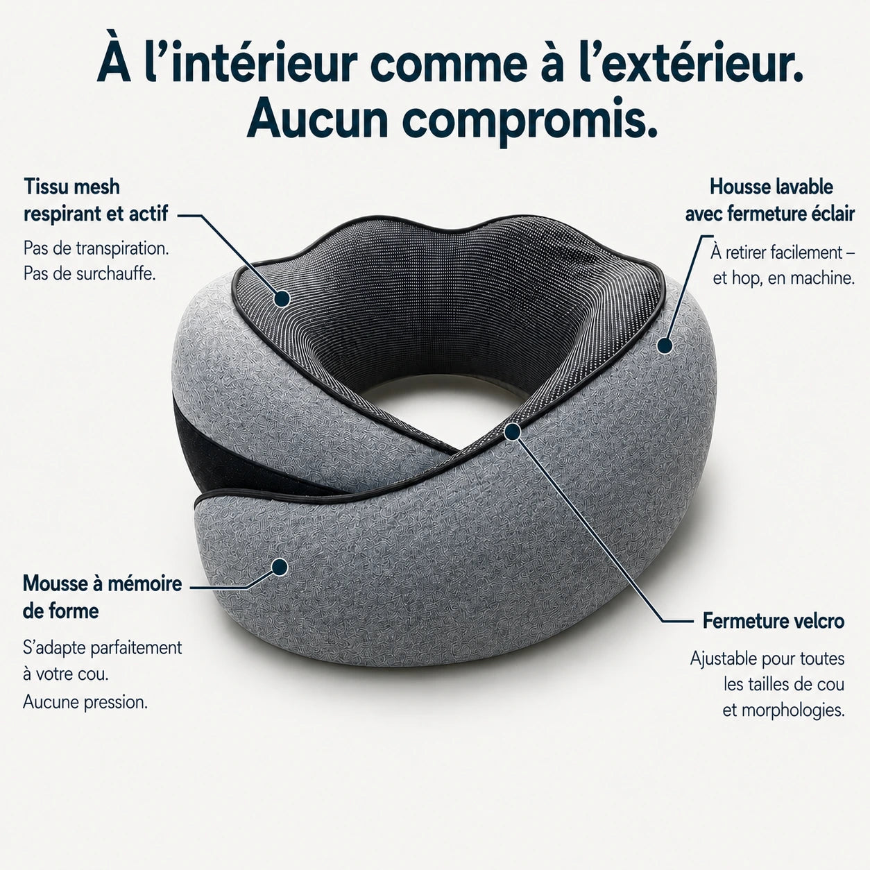 SleepLoop - L'oreiller de voyage qui maintient vraiment